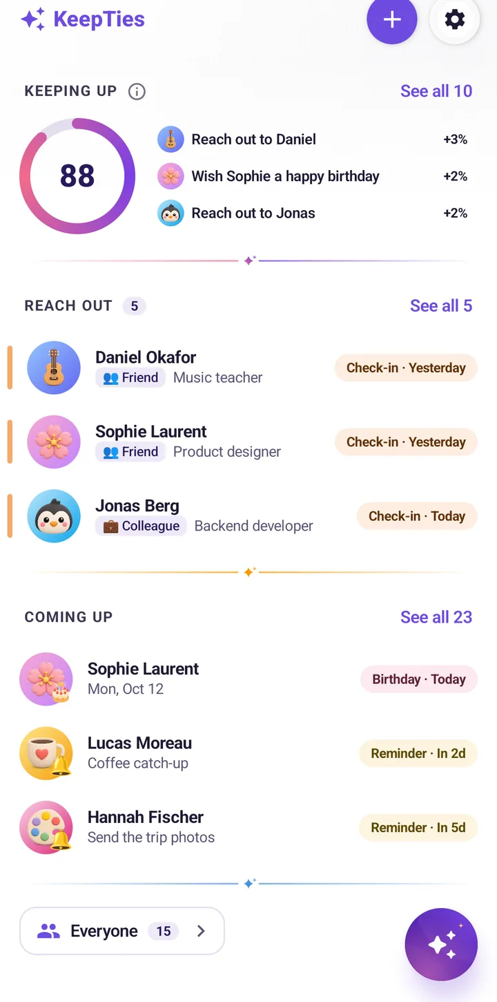 The ring, who to reach out to and what is coming up, all on one page